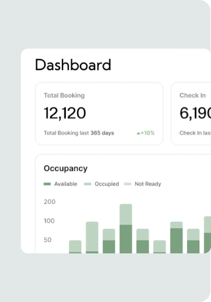 Hotel Management Software